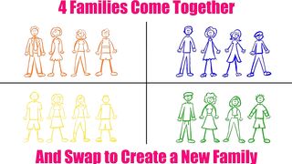 To Swap Family "My new years resolution is to get