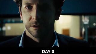 NoFap: motivation to got your life back