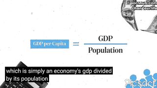 What's mean the GD,P & why does it so important to economy