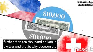 What's mean the GD,P & why does it so important to economy