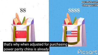 What's mean the GD,P & why does it so important to economy