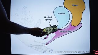 SQUIRTING TUTORIAL !!! How to make chick SQUIRT ?! MrPussyLicking