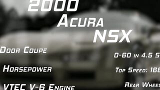 SWEET SIN 5 Sultry MILFs Strip Down  Soak Acura NSX in Sizzling Hot Water!
