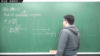 [重生][真・pronhub 最大華人微積分教學頻道] 微分應用篇重點五：漸近線｜精選範例 five-2｜數學老師張旭