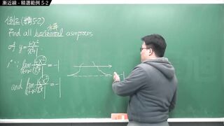 [重生][真・pronhub 最大華人微積分教學頻道] 微分應用篇重點五：漸近線｜精選範例 five-2｜數學老師張旭