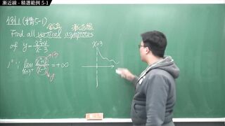 [重生][真・pronhub 最大華人微積分教學頻道] 微分應用篇重點五：漸近線｜精選範例 five-1｜數學老師張旭